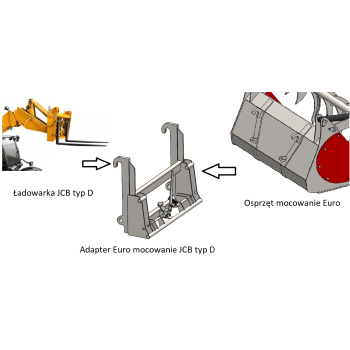 Metal-Technik Adapter - przekładka